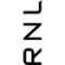 RNL profile image