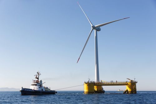 Access here alternative investment news about Total And Macquarie Invest In 2.3gw Portfolio Of Floating Wind Projects In South Korea