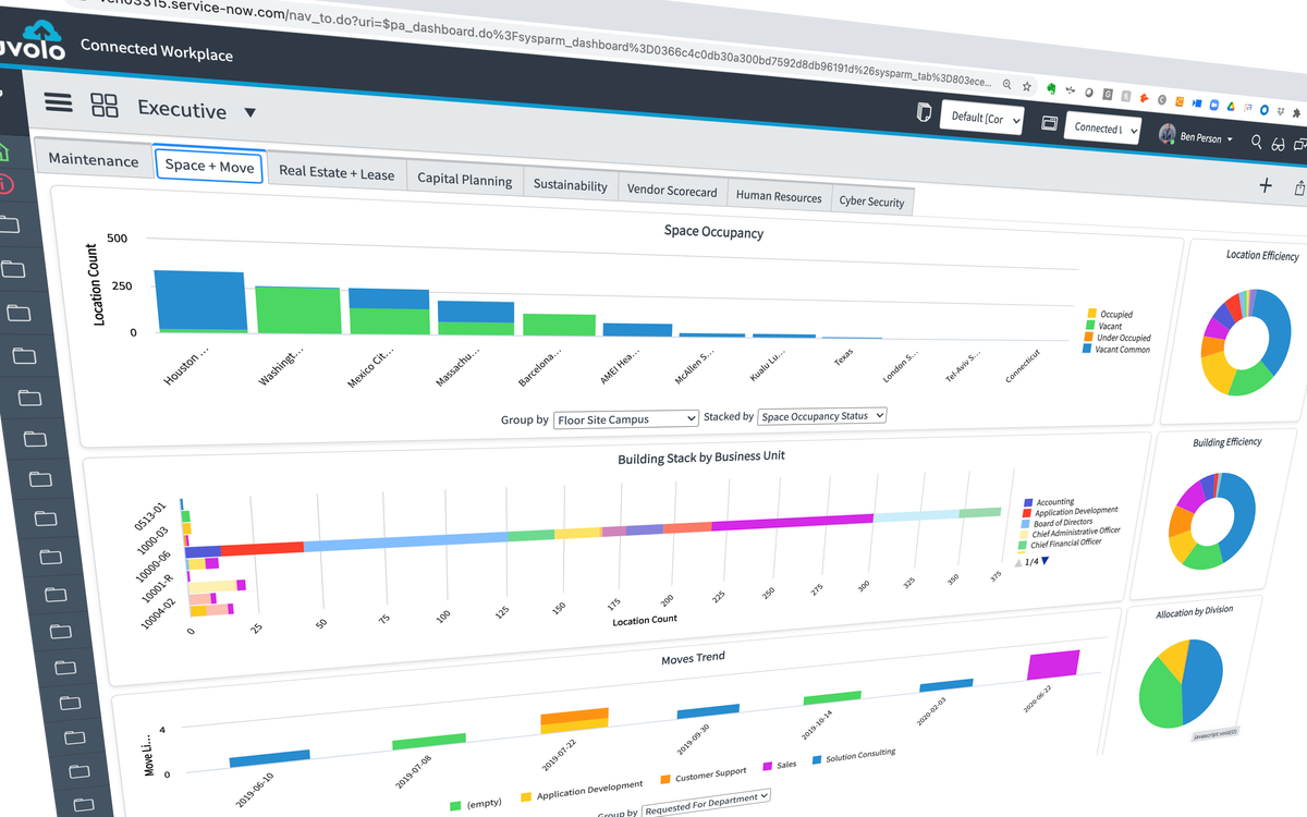 Access here alternative investment news about Nuvolo Raises $31M For A Connected Workplace Platform Built On Servicenow