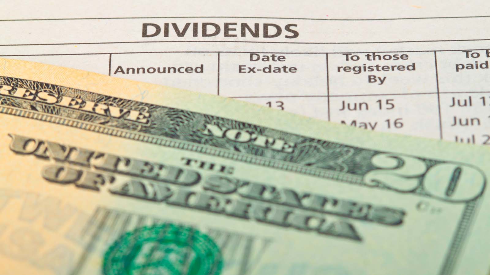 Access here alternative investment news about 3 Dividend Stocks To Buy For 10%-plus Annual Dividend Growth | Investorplace